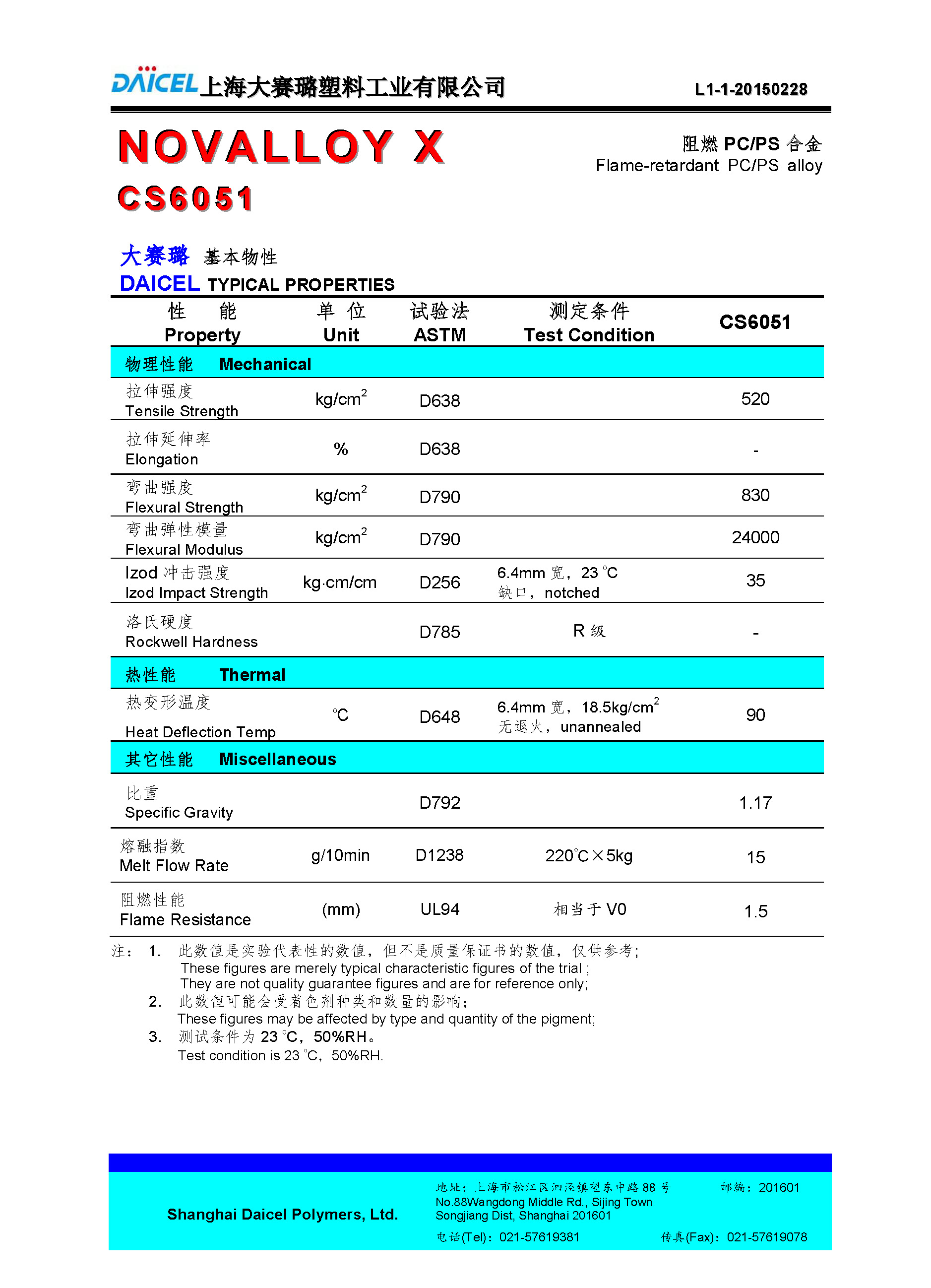 1508252747841807.jpg NOVALLOY X CS6051 PC+PS_頁面_1.jpg